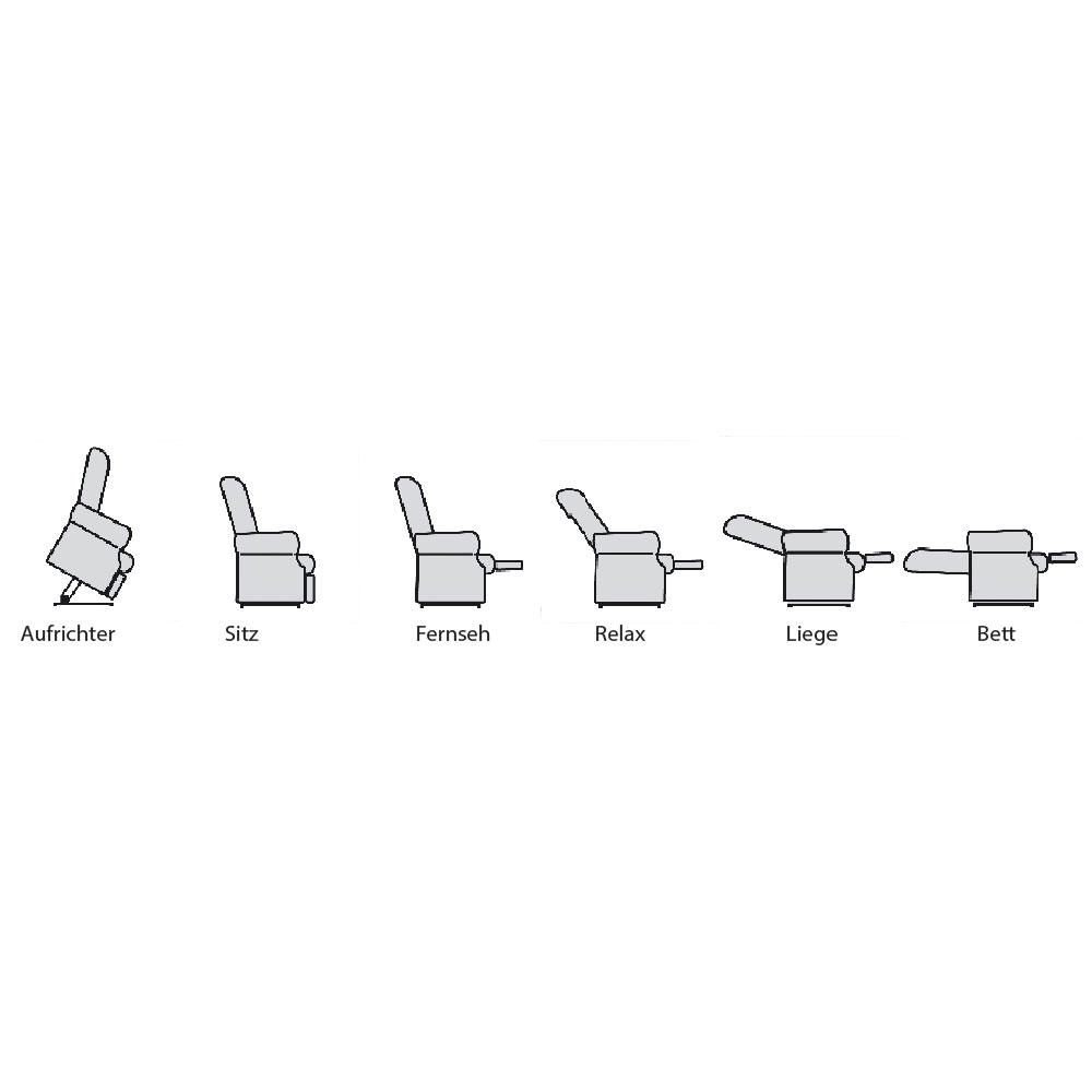 GOLDEN Moderner Komfort Sessel 2 Motoren, Positionen