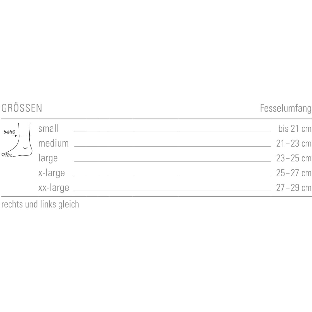 Größentabelle zur ActiveColor Sport Knöchelbandage mit Messpunkt am Knöchel und passenden Größen.