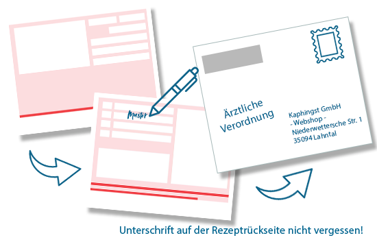 Schritt 3: Abrechnung und Bezahlung Senden Sie uns Ihr Kassenrezept unterschrieben im Freiumschlag zu.
