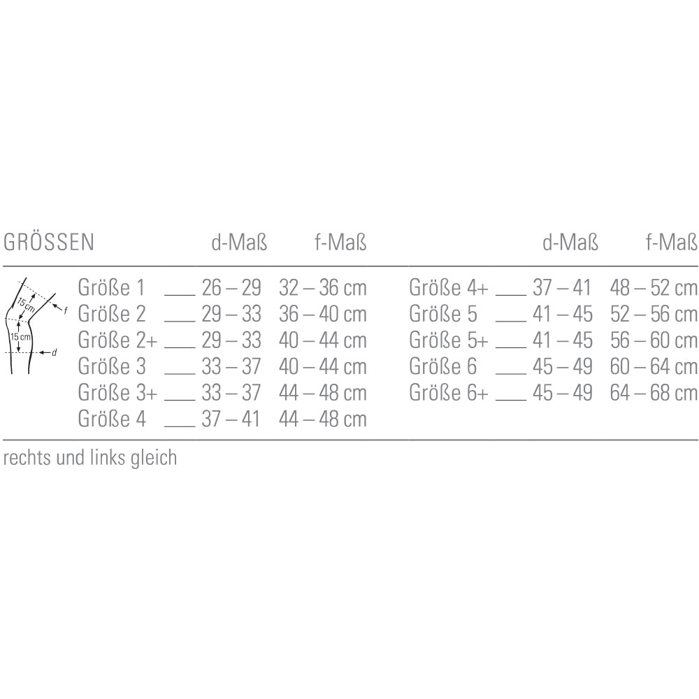 Größentabelle zur Fillawant Kniebandage mit Patellaring mit Messpunkt und passenden Größen.