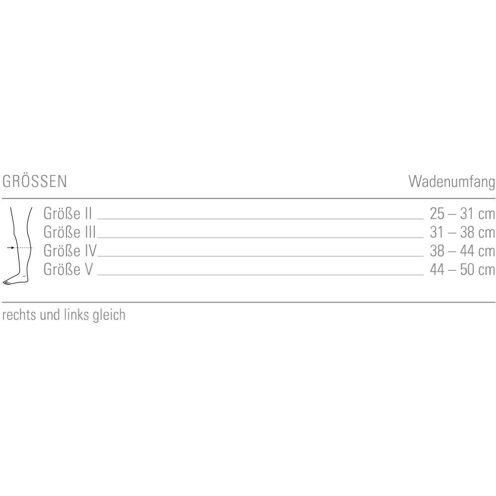 Größentabelle zum ActiveColor Sportkompressionsstrumpf mit Messpunkten am Bein und passenden Größen.