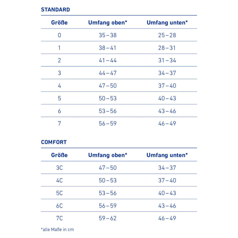 Bauerfein Maßtabelle für Kniebandagen