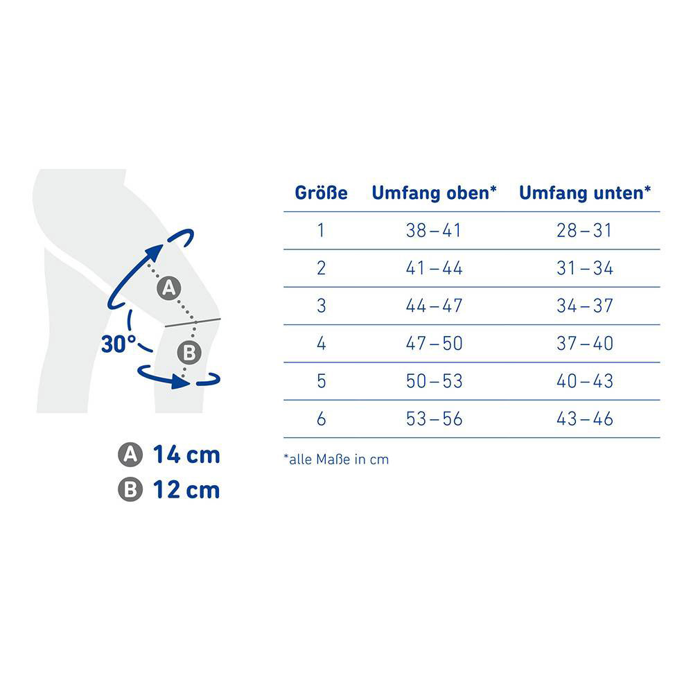 Bauerfeind GenuTrain A3 Kniebandage - Messpunkte
