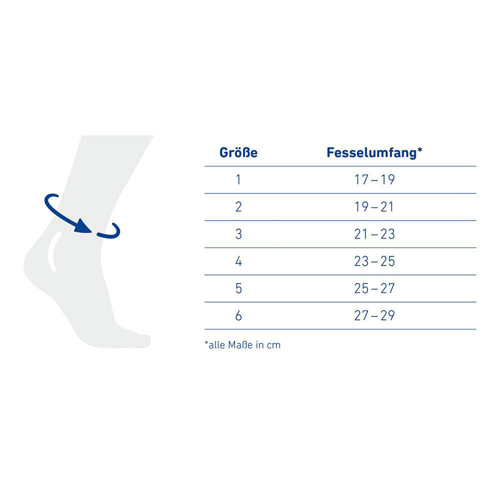 Bauerfeind MalleoTrain Fußbandage - Messpunkte