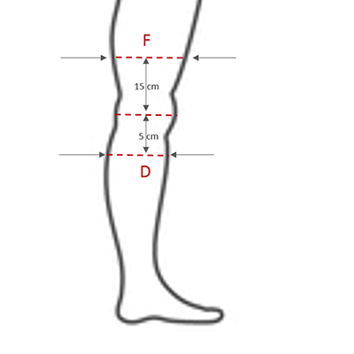 Messung des Beinumfangs zur Bestimmung der richtigen Bandagengröße