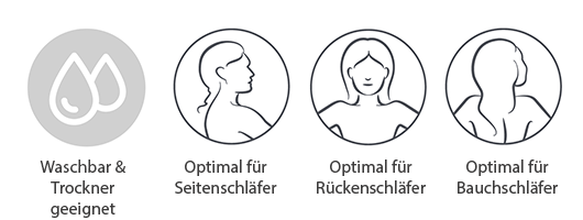 TEMPUR Comfort Schlafkissen Pureclean