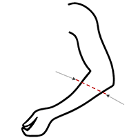 Donjoy EpiForce Ellenbogenbandage: Messung des Unterarms zur Größenbestimmung der Ellenbogenbandage