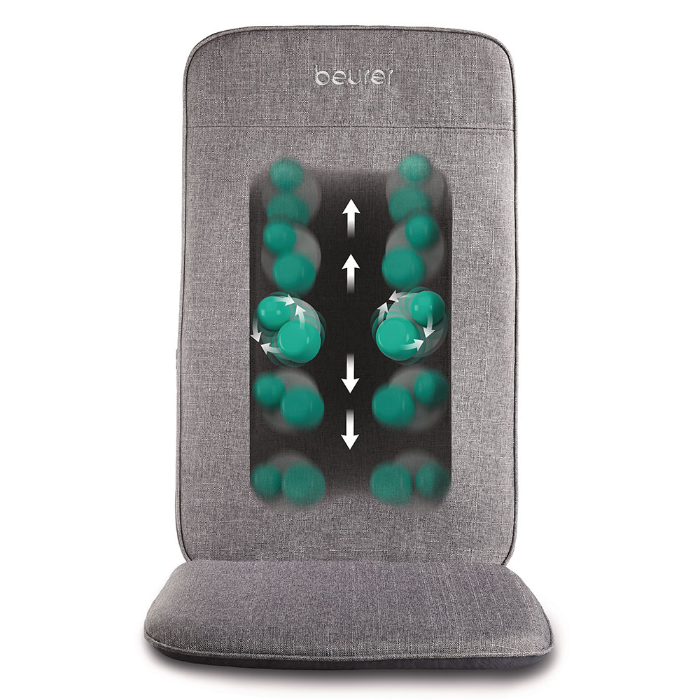 Beurer Massageauflage MG 202 - Massageköpfe Rotation Front