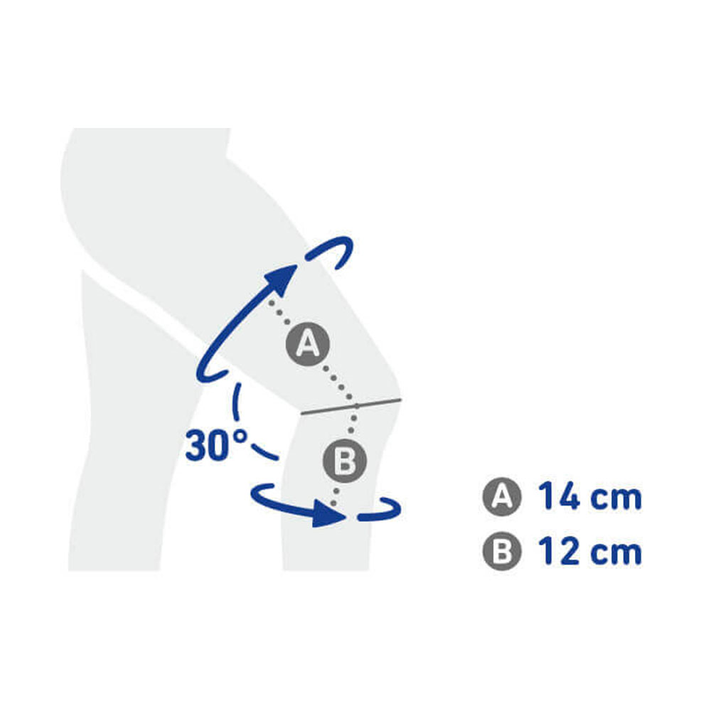 Bauerfein Messanleitung für Kniebandagen